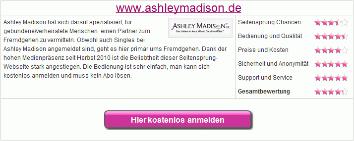 Jetzt testen!