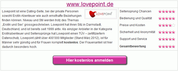 Jetzt testen! Testergebnis Lovepoint